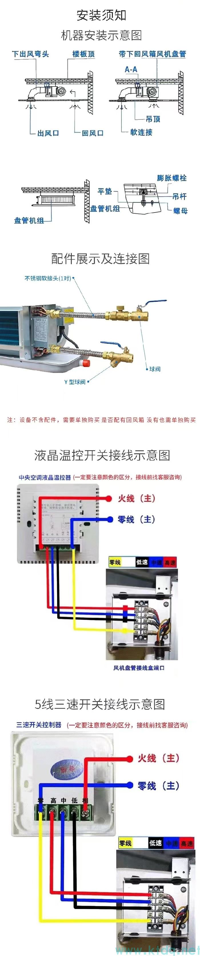 中央空調的工作原理是什么？